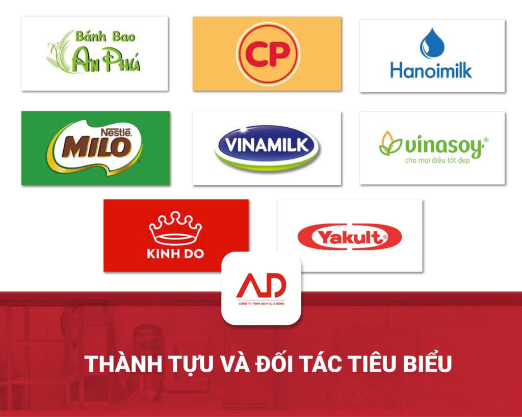 Thành tựu và đối tác tiêu biểu